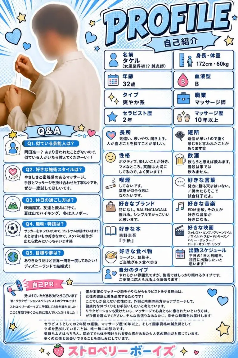 タケルのプロフィール公開! - タケルの日記